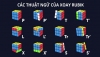 Thuật ngữ và các ký hiệu liên quan đến rubik